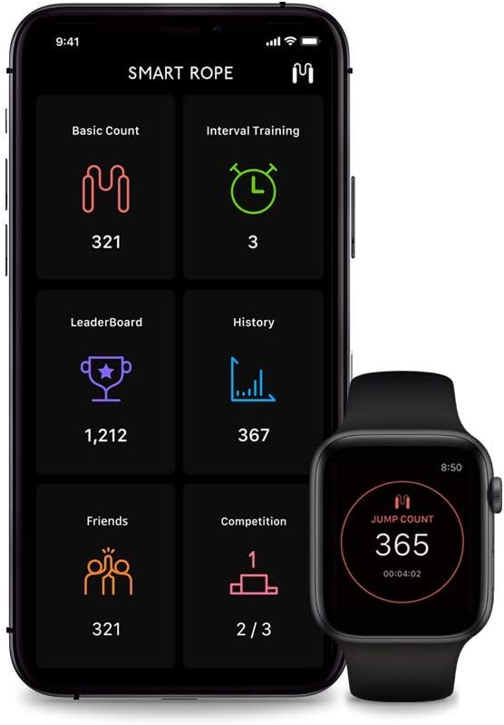 TANGRAM Smart Jump Rope – Automatic Counter & Fitness Tracker
