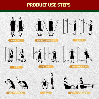 Resistance Bands Set with Handles – Full Body Home Workout